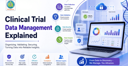 Clinical Trial Data Management Explained (1)