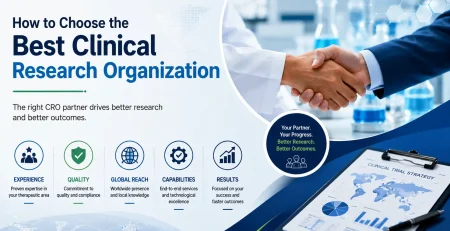 best Clinical Research Organisation