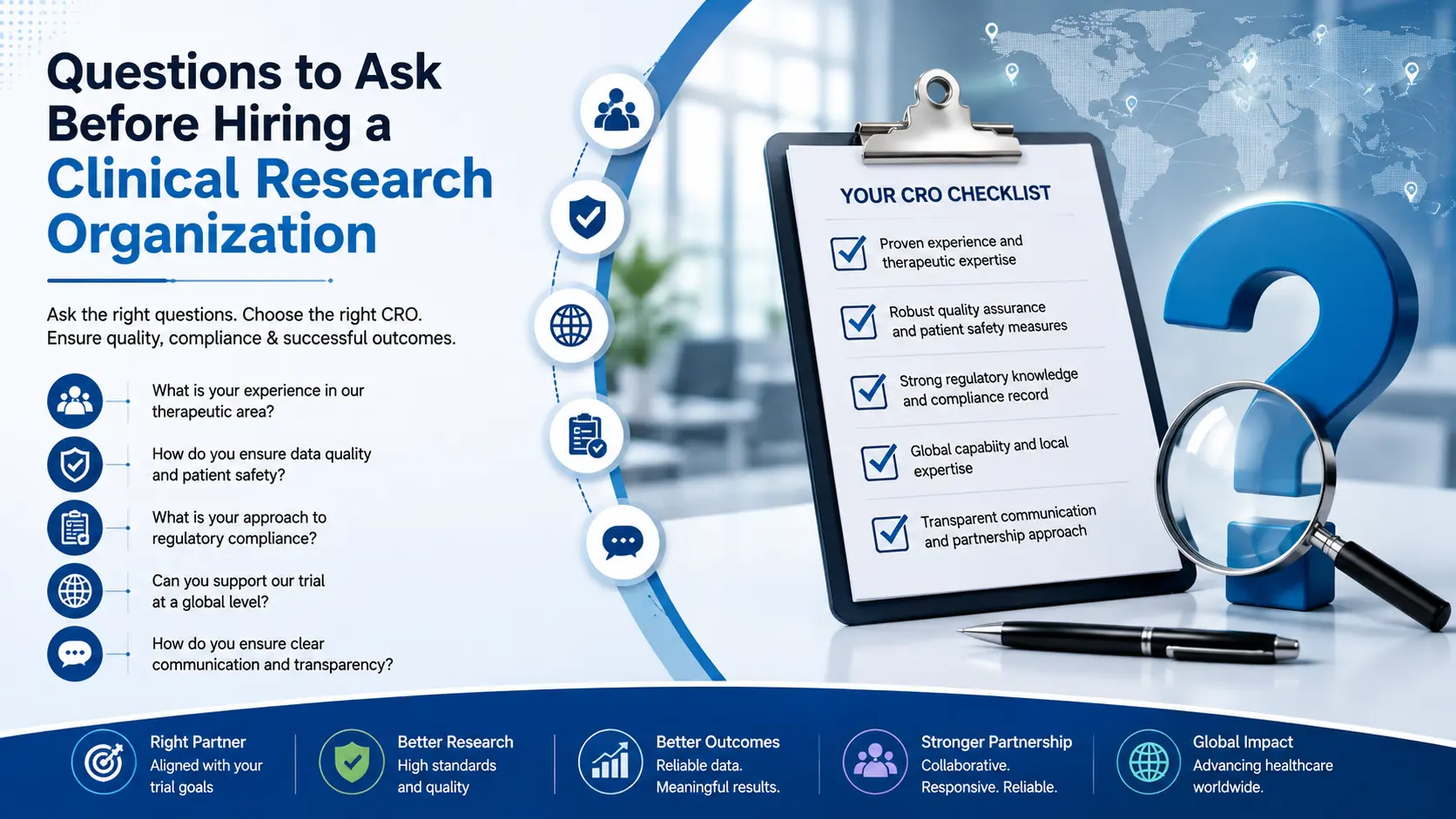 Questions to Ask Before Hiring a Clinical Research Organization